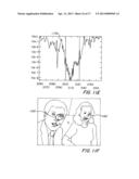 System and Method for Evaluating and Diagnosing Patients Based on Ocular     Responses diagram and image