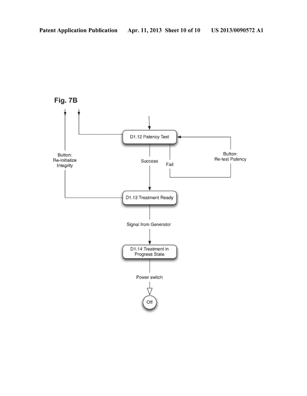 Integrity Testing Method and Apparatus for Delivering Vapor to the Uterus - diagram, schematic, and image 11