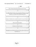 DETECTION AND TREATMENT OF ABNORMAL ESOPHAGEAL SPHINCTER FUNCTIONALITY diagram and image