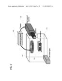 Pulsed Cavitational Therapeutic Ultrasound With Dithering diagram and image