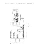 LOCALIZATION OF AGENTS AT A TARGET SITE WITH A COMPOSITION AND AN ENERGY     SOURCE diagram and image