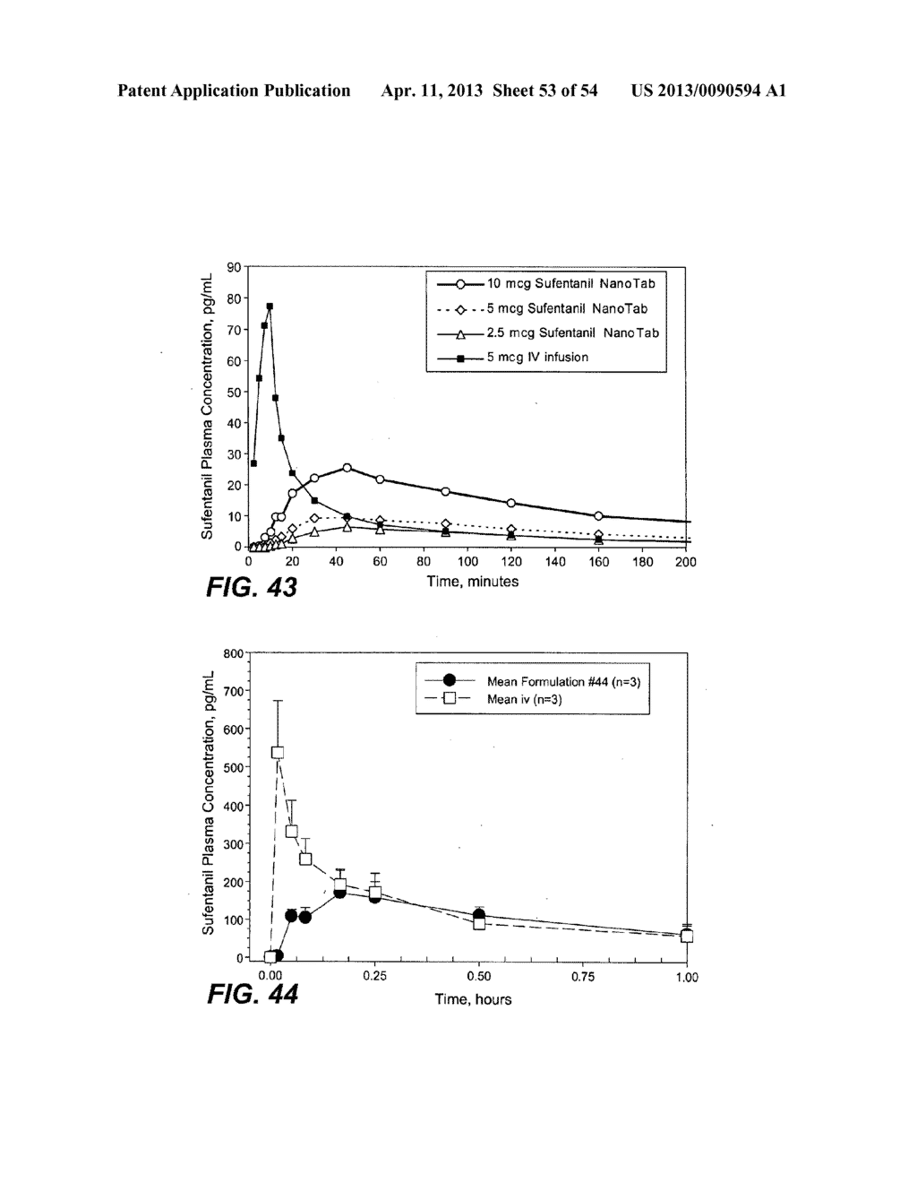 METHODS FOR ADMINISTERING SMALL VOLUME ORAL TRANSMUCOSAL DOSAGE FORMS     USING A DISPENSING DEVICE - diagram, schematic, and image 54