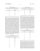 Ocular Insert Apparatus and Methods diagram and image