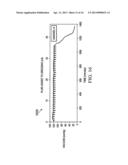 DRESSING AND METHOD FOR APPLYING REDUCED PRESSURE TO AND COLLECTING AND     STORING FLUID FROM A TISSUE SITE diagram and image