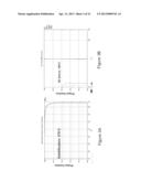 Magnesium Alloys for Bioabsorbable Stent diagram and image