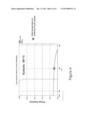 Magnesium Alloys for Bioabsorbable Stent diagram and image