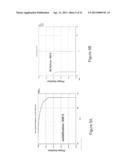 Magnesium Alloys for Bioabsorbable Stent diagram and image