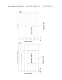 Magnesium Alloys for Bioabsorbable Stent diagram and image