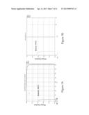 Magnesium Alloys for Bioabsorbable Stent diagram and image