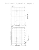 Magnesium Alloys for Bioabsorbable Stent diagram and image