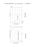 Magnesium Alloys for Bioabsorbable Stent diagram and image