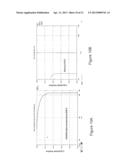 Magnesium Alloys for Bioabsorbable Stent diagram and image