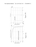 Magnesium Alloys for Bioabsorbable Stent diagram and image