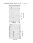 Magnesium Alloys for Bioabsorbable Stent diagram and image