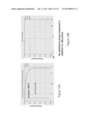 Magnesium Alloys for Bioabsorbable Stent diagram and image