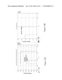 Magnesium Alloys for Bioabsorbable Stent diagram and image