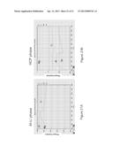 Magnesium Alloys for Bioabsorbable Stent diagram and image