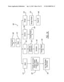 SELF-FEEDING DEVICE FOR AN INDIVIDUAL diagram and image