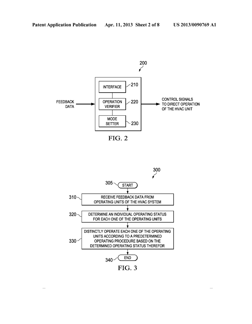 METHODS OF OPERATING AN HVAC SYSTEM, AN HVAC SYSTEM AND A CONTROLLER     THEREFOR EMPLOYING A SELF-CHECK SCHEME AND PREDETERMINED OPERATING     PROCEDURES ASSOCIATED WITH OPERATING UNITS OF AN HVAC SYSTEM - diagram, schematic, and image 03