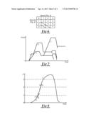 SPEED AND SEVERITY TRIGGER FOR AN ACTIVE DEVICE OF A VEHICLE diagram and image