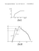 SPEED AND SEVERITY TRIGGER FOR AN ACTIVE DEVICE OF A VEHICLE diagram and image