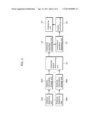 VEHICULAR INPUT DEVICE AND VEHICULAR INPUT METHOD diagram and image