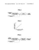 VIBRATION-RESTRAINING CONTROL APPARATUS FOR VEHICLE diagram and image