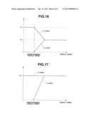 VIBRATION-RESTRAINING CONTROL APPARATUS FOR VEHICLE diagram and image