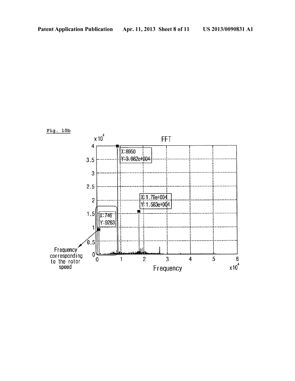 SYSTEM FOR FAULT DETECTION AND DIAGNOSIS OF AIRCRAFT ENGINE AND METHOD     THEREOF - diagram, schematic, and image 09