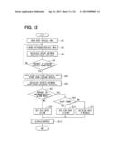 VEHICULAR DISPLAY APPARATUS diagram and image