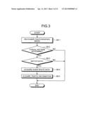 NAVIGATION SYSTEM, TERMINAL APPARATUS, NAVIGATION SERVER, NAVIGATION     APPARATUS, NAVIGATION METHOD, AND COMPUTER PROGRAM PRODUCT diagram and image