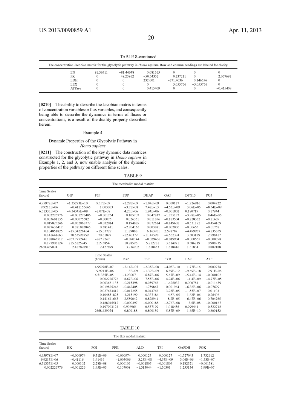 METHODS AND SYSTEMS FOR GENOME-SCALE KINETIC MODELING - diagram, schematic, and image 107