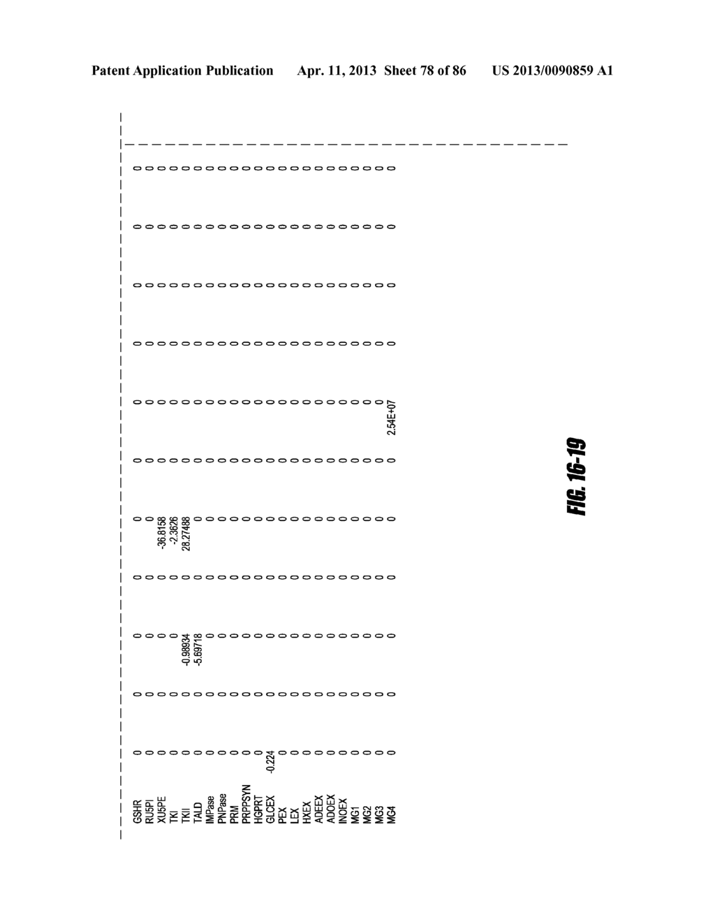 METHODS AND SYSTEMS FOR GENOME-SCALE KINETIC MODELING - diagram, schematic, and image 79