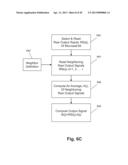 METHODS, SYSTEMS, AND COMPUTER READABLE MEDIA FOR MAKING BASE CALLS IN     NUCLEIC ACID SEQUENCING diagram and image