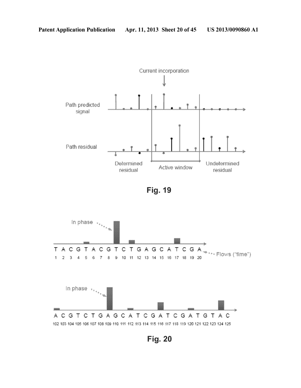 METHODS, SYSTEMS, AND COMPUTER READABLE MEDIA FOR MAKING BASE CALLS IN     NUCLEIC ACID SEQUENCING - diagram, schematic, and image 21