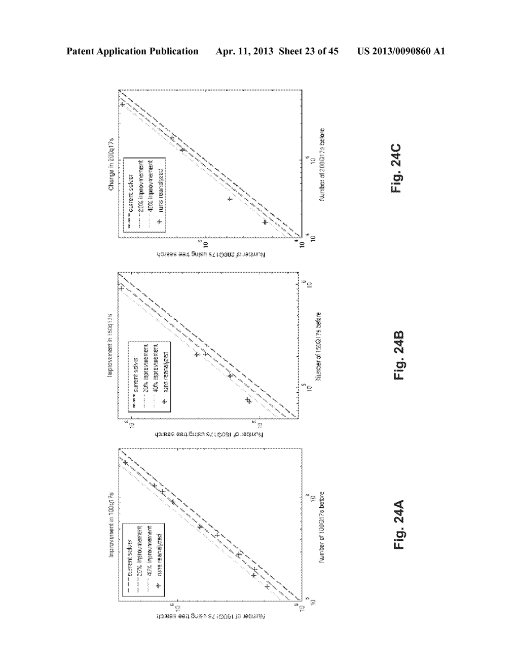 METHODS, SYSTEMS, AND COMPUTER READABLE MEDIA FOR MAKING BASE CALLS IN     NUCLEIC ACID SEQUENCING - diagram, schematic, and image 24