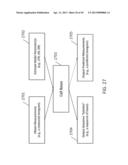 METHODS, SYSTEMS, AND COMPUTER READABLE MEDIA FOR MAKING BASE CALLS IN     NUCLEIC ACID SEQUENCING diagram and image