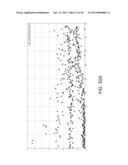 METHODS, SYSTEMS, AND COMPUTER READABLE MEDIA FOR MAKING BASE CALLS IN     NUCLEIC ACID SEQUENCING diagram and image