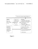 METHODS AND SYSTEMS FOR ANALYSIS OF PEPTIDE SAMPLE STREAMS USING TANDEM     MASS SPECTROSCOPY diagram and image