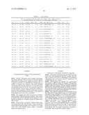 METHODS AND SYSTEMS FOR ANALYSIS OF PEPTIDE SAMPLE STREAMS USING TANDEM     MASS SPECTROSCOPY diagram and image