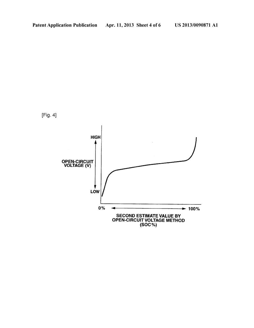 CAPACITY ESTIMATING APPARATUS FOR SECONDARY BATTERY - diagram, schematic, and image 05