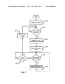 DEVICE AND ASSOCIATED METHODOLOGY FOR MANIPULATING THREE-DIMENSIONAL     OBJECTS diagram and image