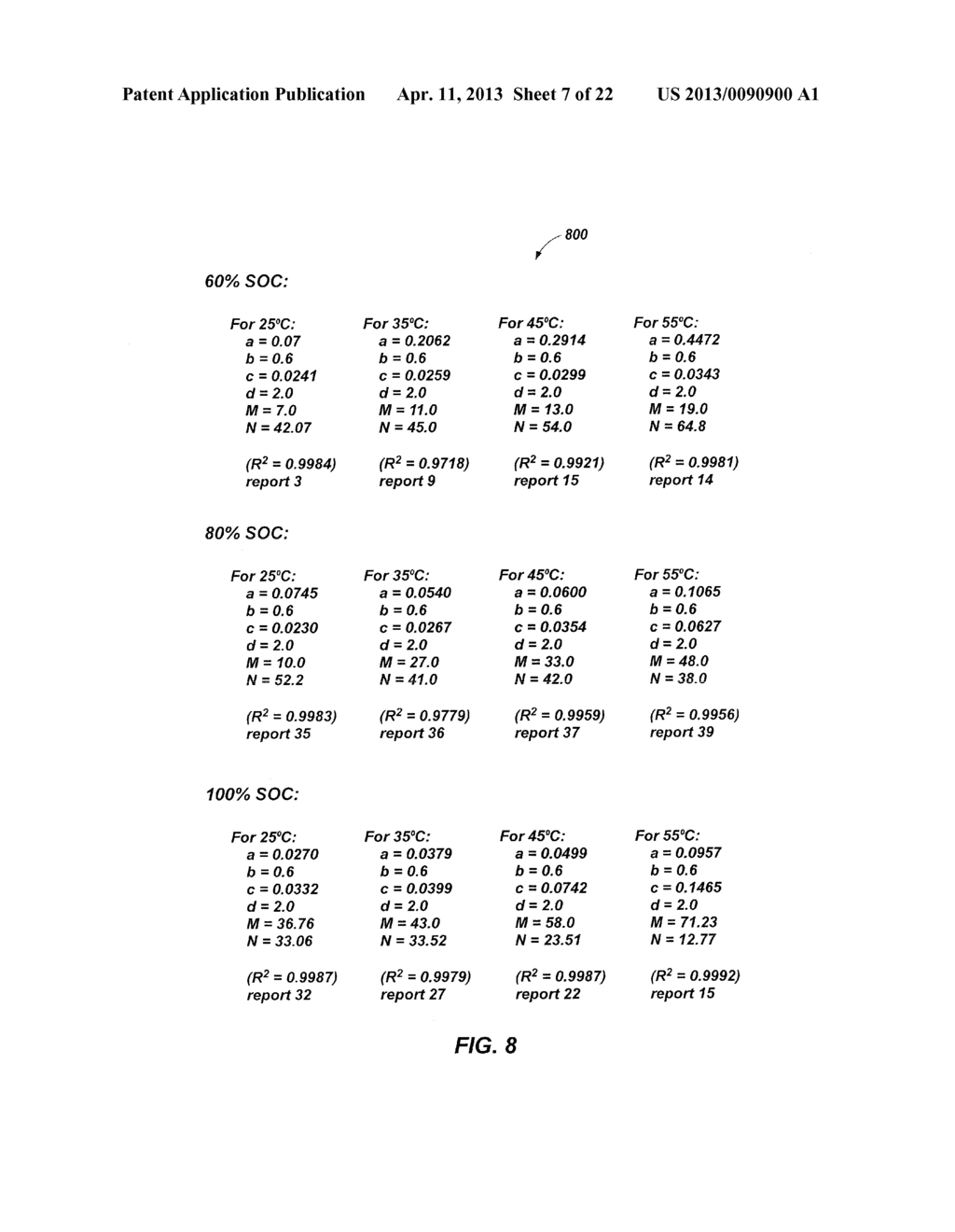 METHOD, SYSTEM, AND COMPUTER-READABLE MEDIUM FOR DETERMINING PERFORMANCE     CHARACTERISTICS OF AN OBJECT UNDERGOING ONE OR MORE ARBITRARY AGING     CONDITIONS - diagram, schematic, and image 08