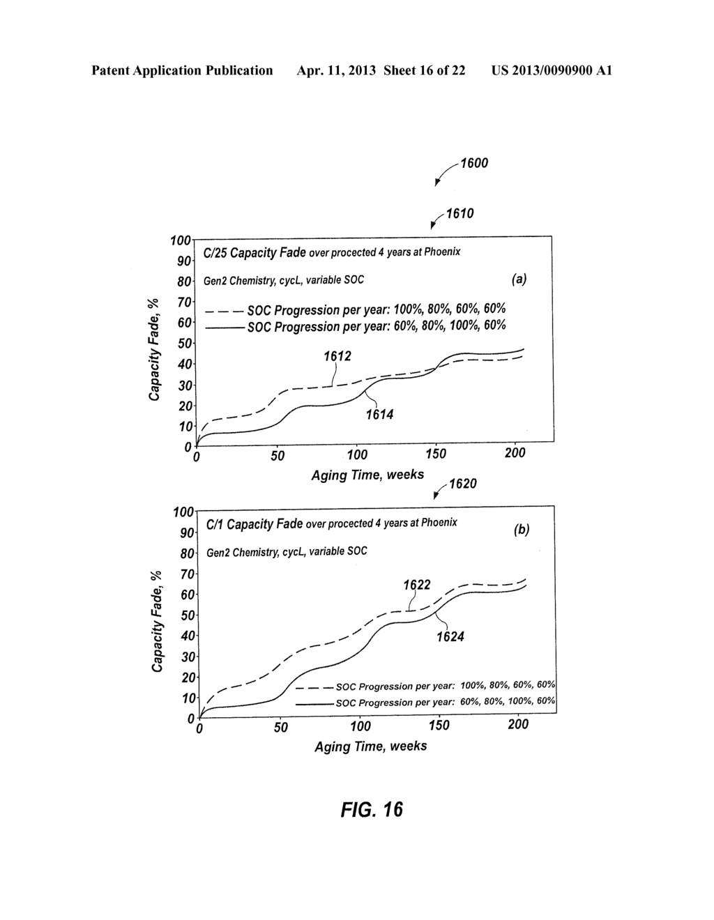 METHOD, SYSTEM, AND COMPUTER-READABLE MEDIUM FOR DETERMINING PERFORMANCE     CHARACTERISTICS OF AN OBJECT UNDERGOING ONE OR MORE ARBITRARY AGING     CONDITIONS - diagram, schematic, and image 17