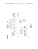 HIGH-FREQUENCY ENTROPY EXTRACTION FROM TIMING JITTER diagram and image