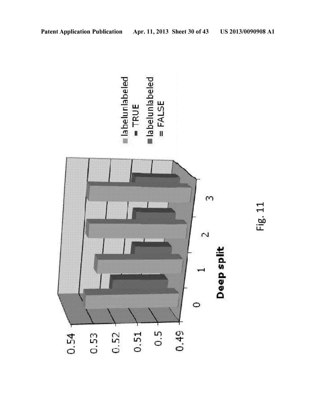 METHOD AND SYSTEM FOR NETWORK MODELING TO ENLARGE THE SEARCH SPACE OF     CANDIDATE GENES FOR DISEASES - diagram, schematic, and image 31