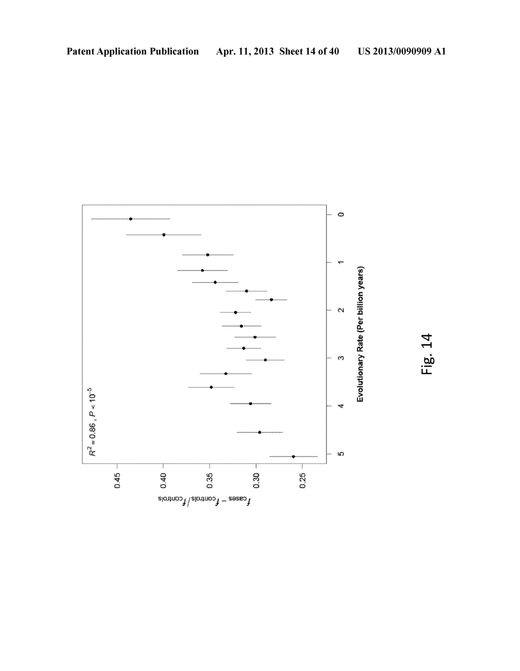 Method And System For Functional Evolutionary Assessment Of Genetic     Variants - diagram, schematic, and image 15