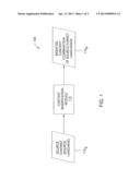 AUTOMATED WORD SUBSTITUTION FOR CONTEXTUAL LANGUAGE LEARNING diagram and image