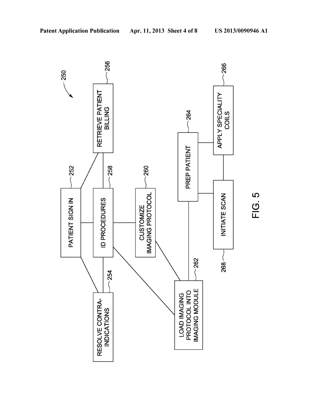 SYSTEMS AND METHODS FOR IMAGING WORKFLOW - diagram, schematic, and image 05