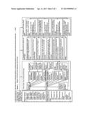 System for a data supply chain to enable data suppliers to contribute data     collection questions to data collection protocols and post data into said     data collection protocols aligned with said data collection questions and     compensate data suppliers and collect fees from data consumers and     advertisers associated with the data supply chain. diagram and image